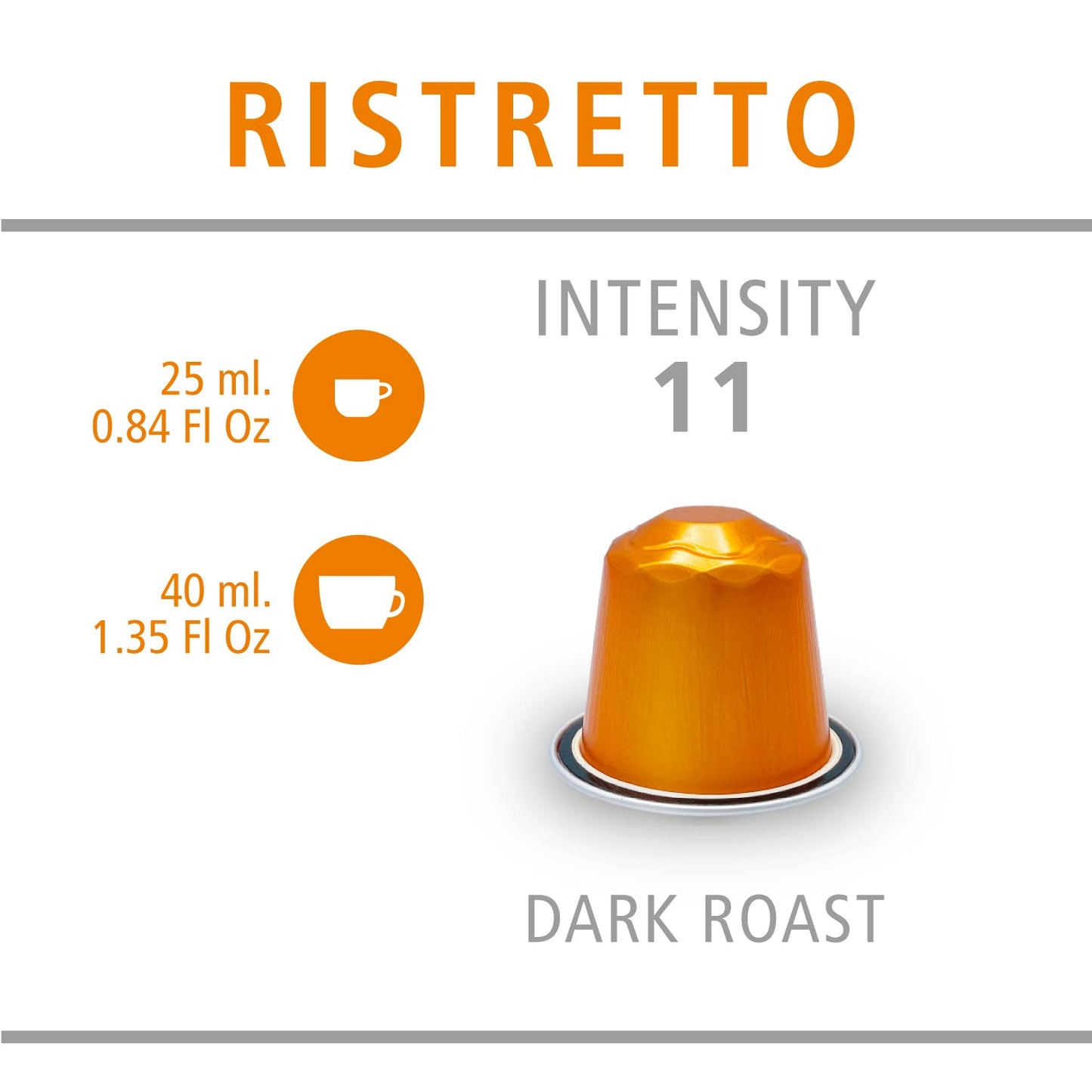 120 Ristretto Nespresso Original Compatible Coffee Pods Daniel's Blend Aluminum Capsules Nespress Compatible with 120 Coffee Pods Single Server Kosher Certified Ristretto