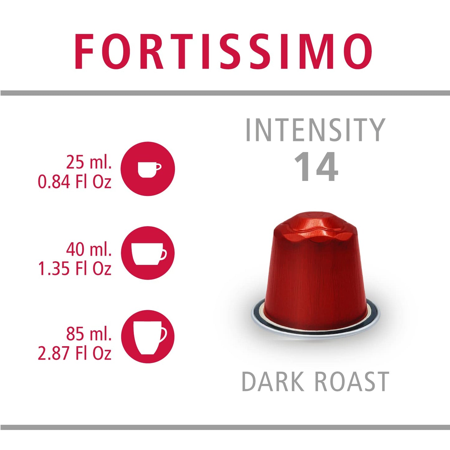 120 Fortissimo Nespresso Original Compatible Coffee Pods Daniels Blend Espresso Aluminum Capsules Compatible with Nespresso 120 Coffee Pods Single Server Kosher Certified Fortissimo